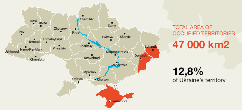 What really happened in Ukraine - by Niclas Fogwall